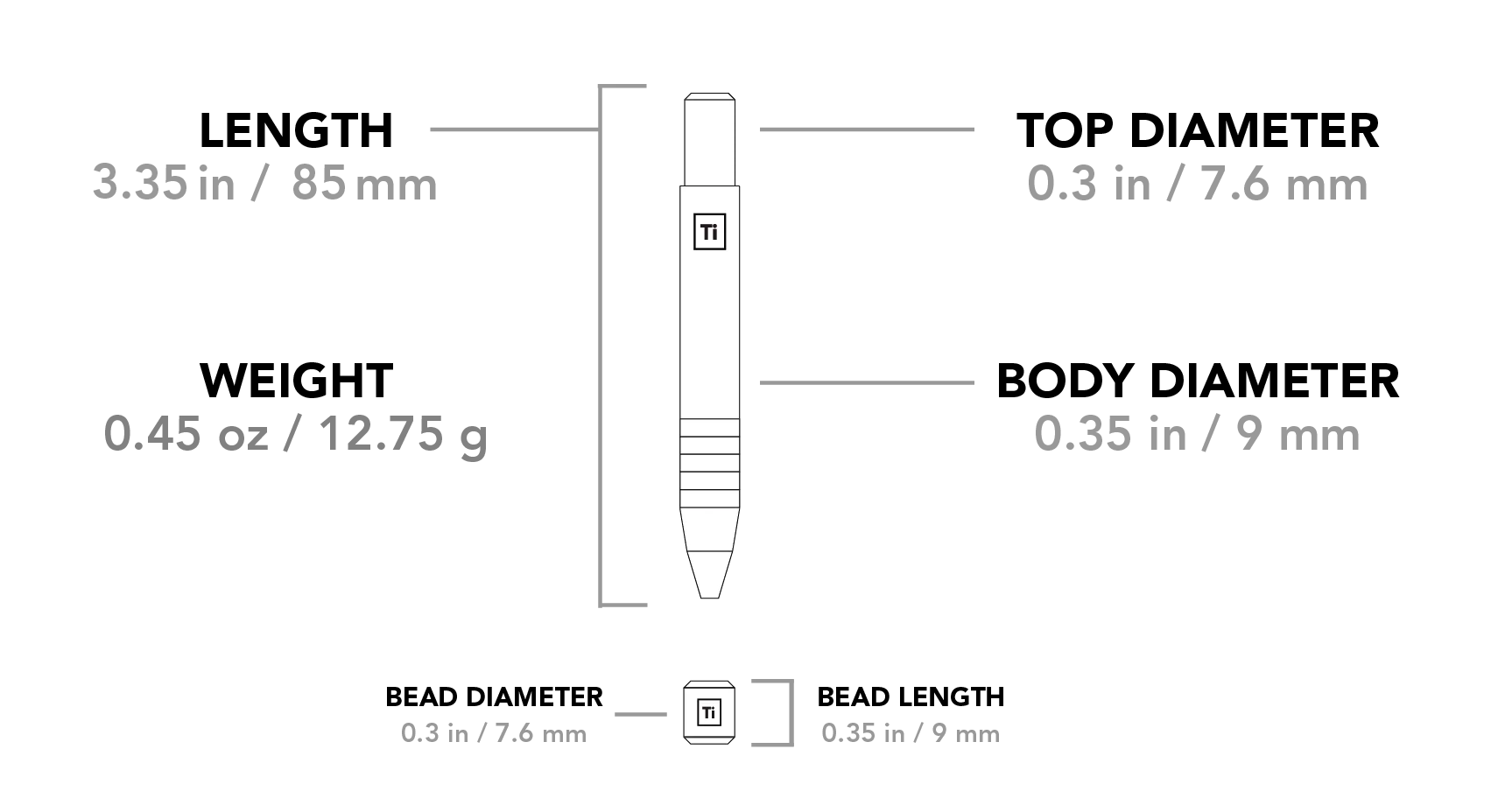 Ti Mini Pen & Brass / Copper Mini Pen