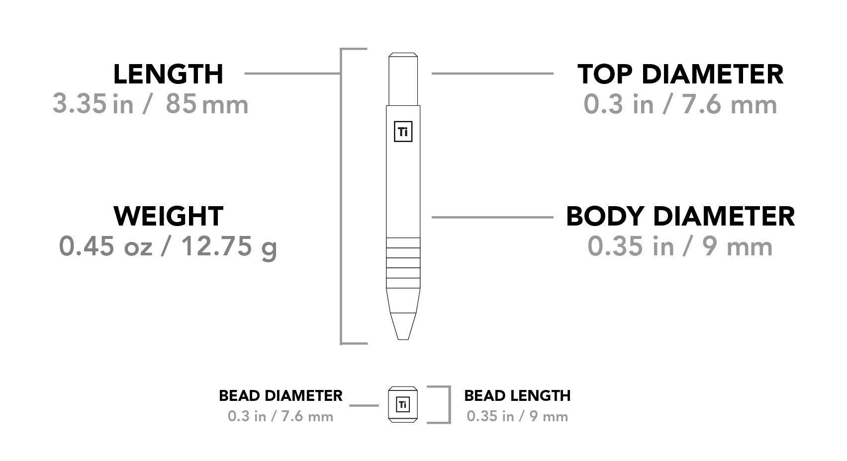 Ti Mini Pen & Brass / Copper Mini Pen