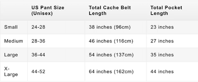 CC Cache Belt