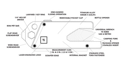 TPT Slide : Titanium Pocket Tool