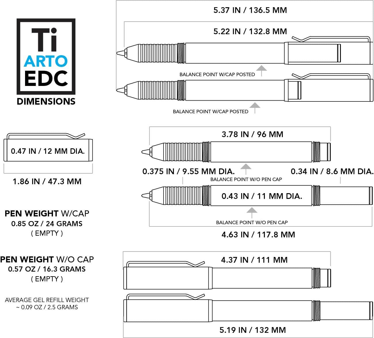 Ti Arto EDC : The Ultimate Refill Friendly Everyday Carry Pen