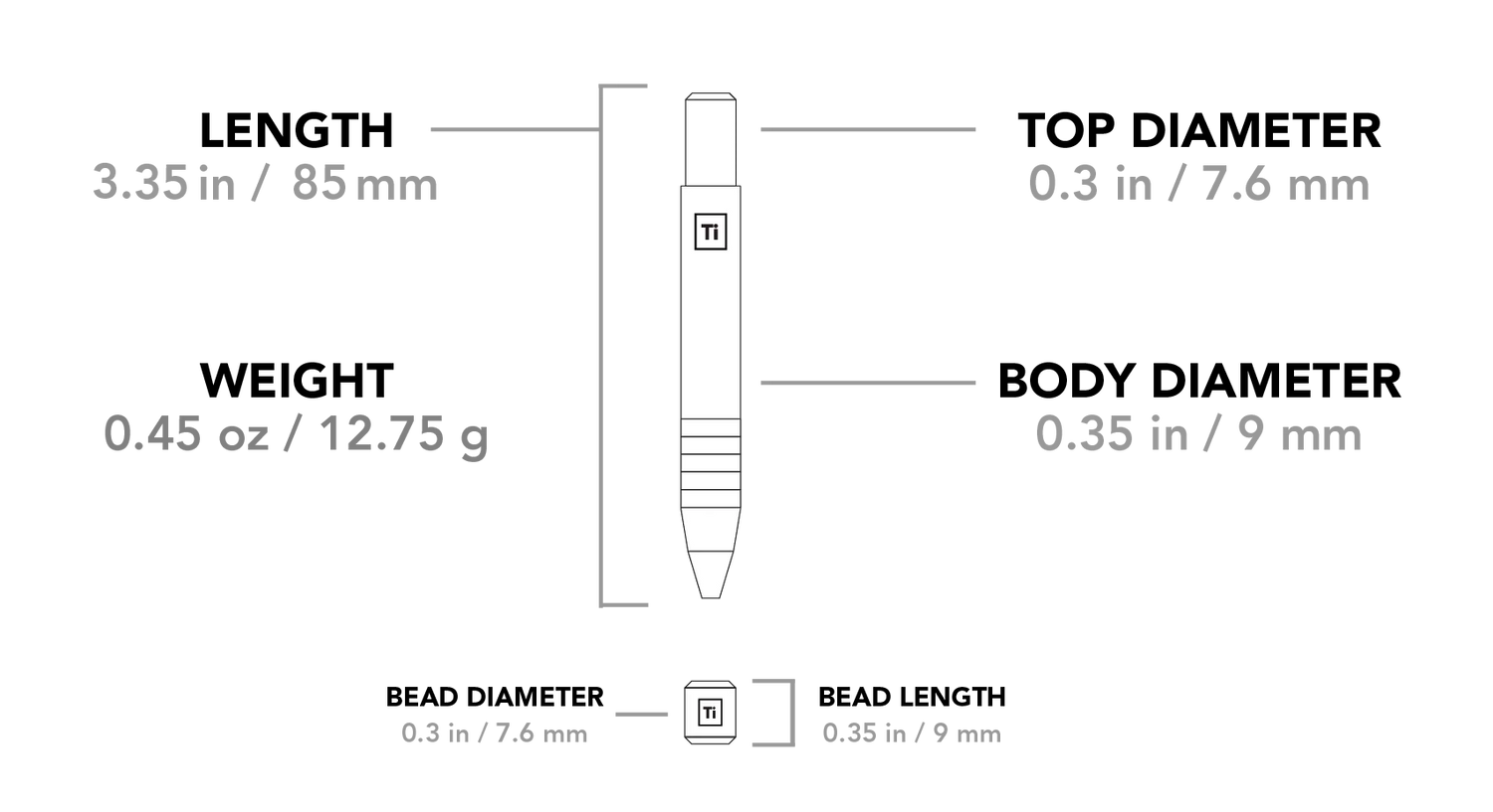 Ti Mini Pen &amp; Brass / Copper Mini Pen